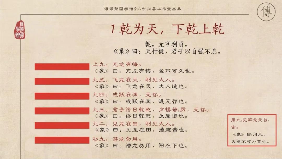 傅佩荣人要坚定自己的志向,傅佩荣哪句座右铭适合每个人