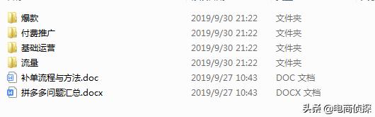电商拼多多运营自学全套教程,新手开拼多多网店如何能运营起来