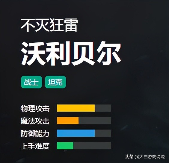 lpl选几个射手,lpl的队伍有哪些