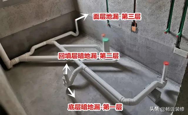 下沉式卫生间防水怎样做最好,下沉式卫生间最简单的防水施工