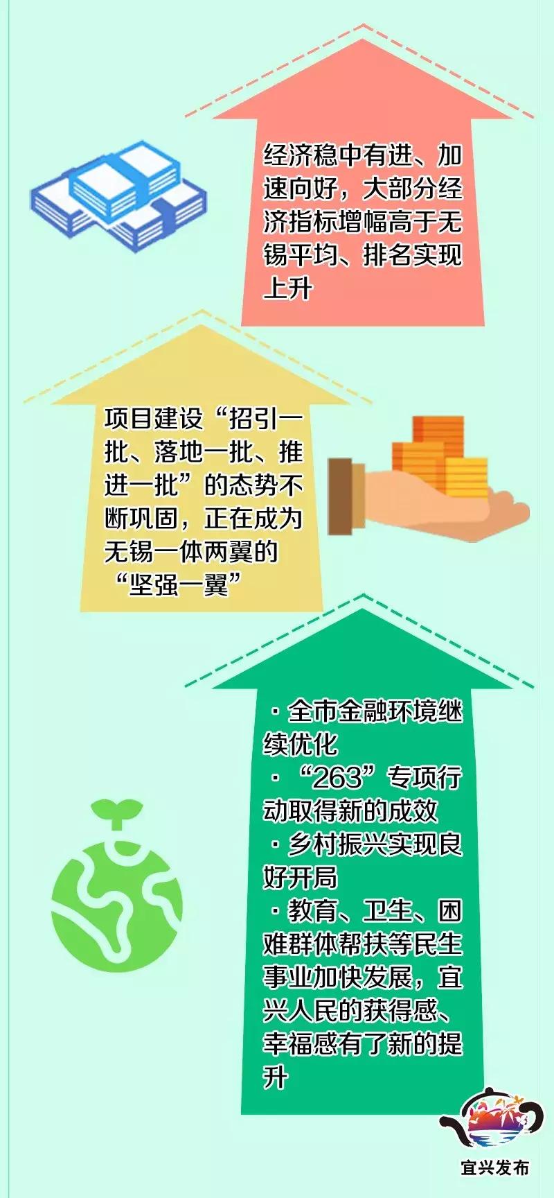 宜兴税收贡献三十强企业,宜兴企业税收排行榜