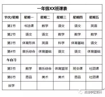 成都锦江四区学区分析,成都学区百科40强