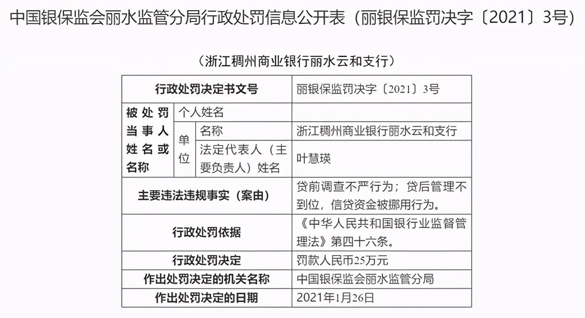 网贷都被拒了还能批信用卡吗,哪些信用卡申请不受网贷影响
