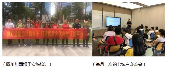 易订货分析,易订货erp