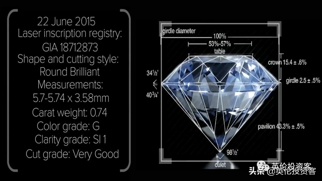 一年四单，腾讯狂买英国，只收科技明星