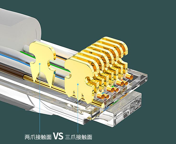 做网线水晶头线序怎么排,网线自制