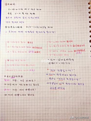 韩语间接引语是什么,韩语间接引语和直接引用