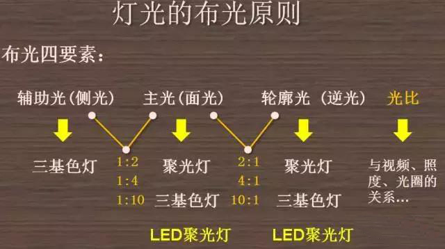 多媒体会议系统基础知识,多媒体会议系统结构图
