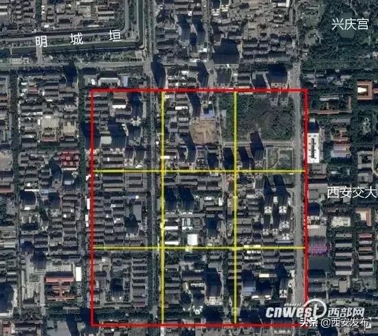 唐朝长安城东市西市的功用,唐朝长安城的东市西市