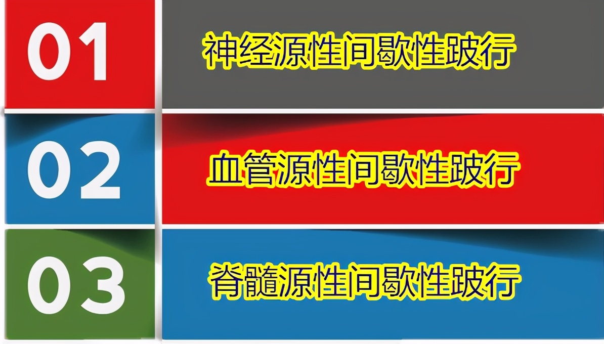 忽忽悠悠就瘸了，要当心