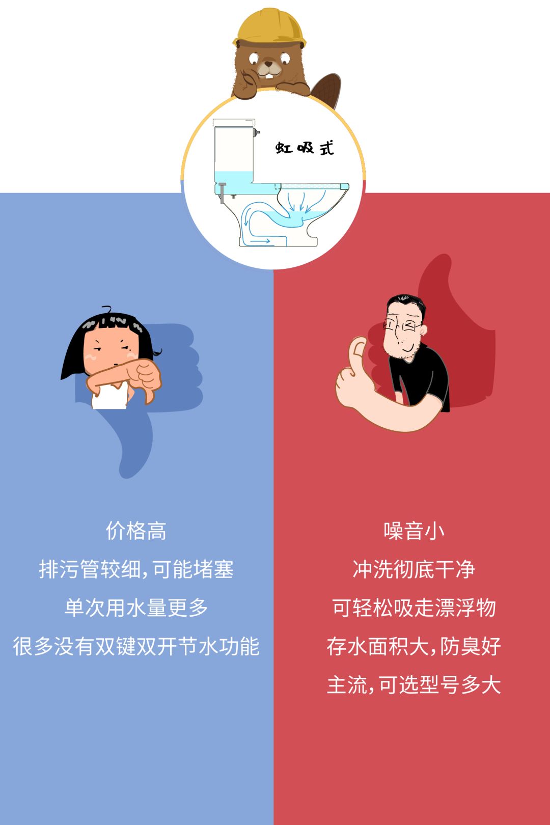 马桶选哪个品牌性价比高,蹲坐一体马桶选什么牌子性价比高