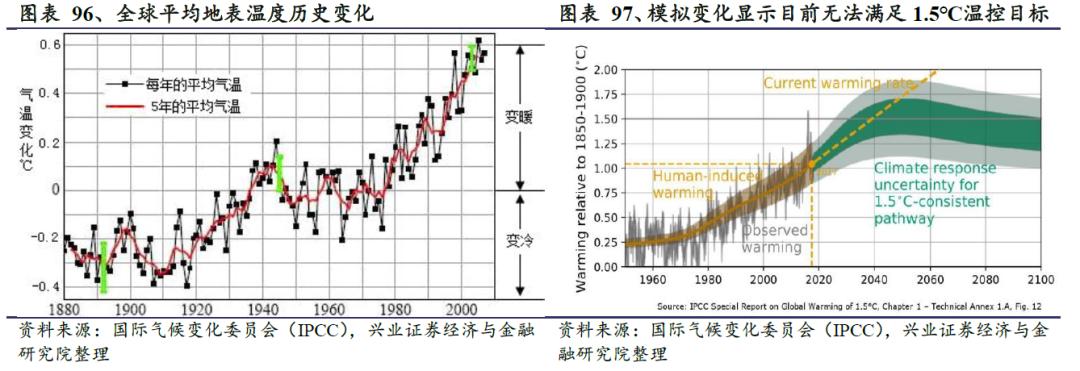 鎷ユ姳鑳芥簮鍙橀潻棰勮鎹㈢數鏈潵,鎷ユ姳姘㈣兘鏃朵唬鍙戝睍瓒嬪娍