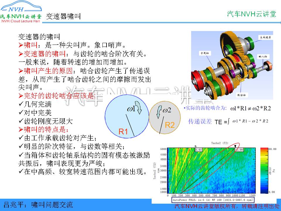 变速器产生异响的原因,变速箱啸叫是什么声音