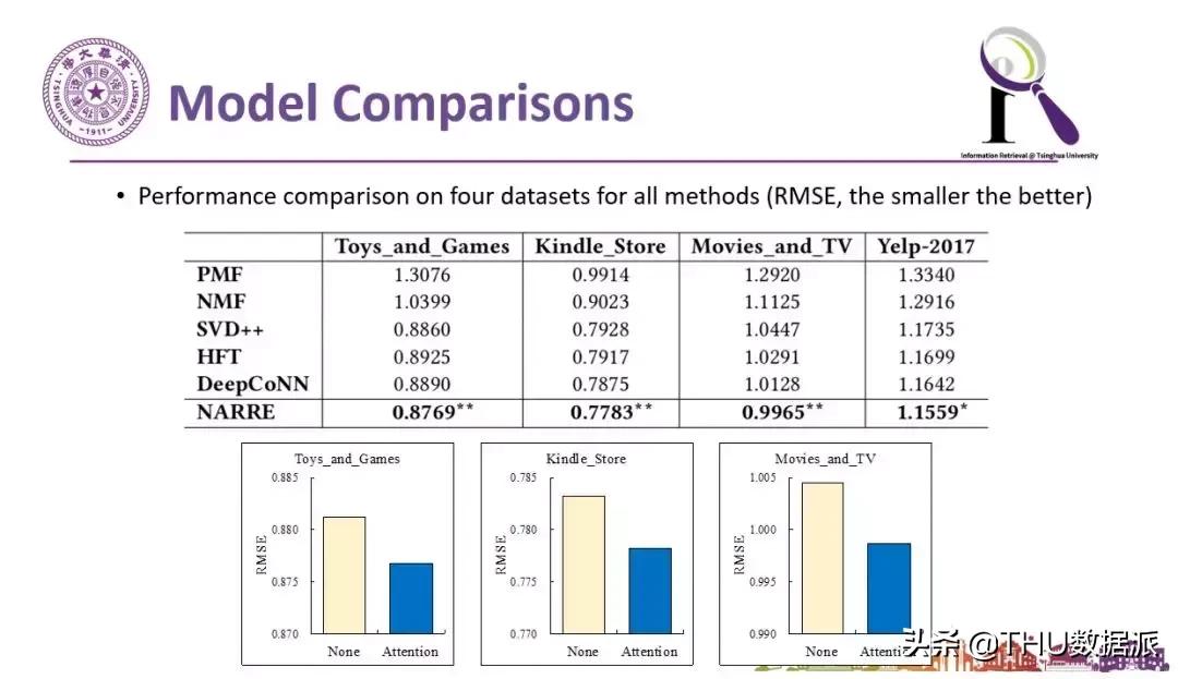 清华大学城市规划系教授张敏,清华大学教授张敏在杭州