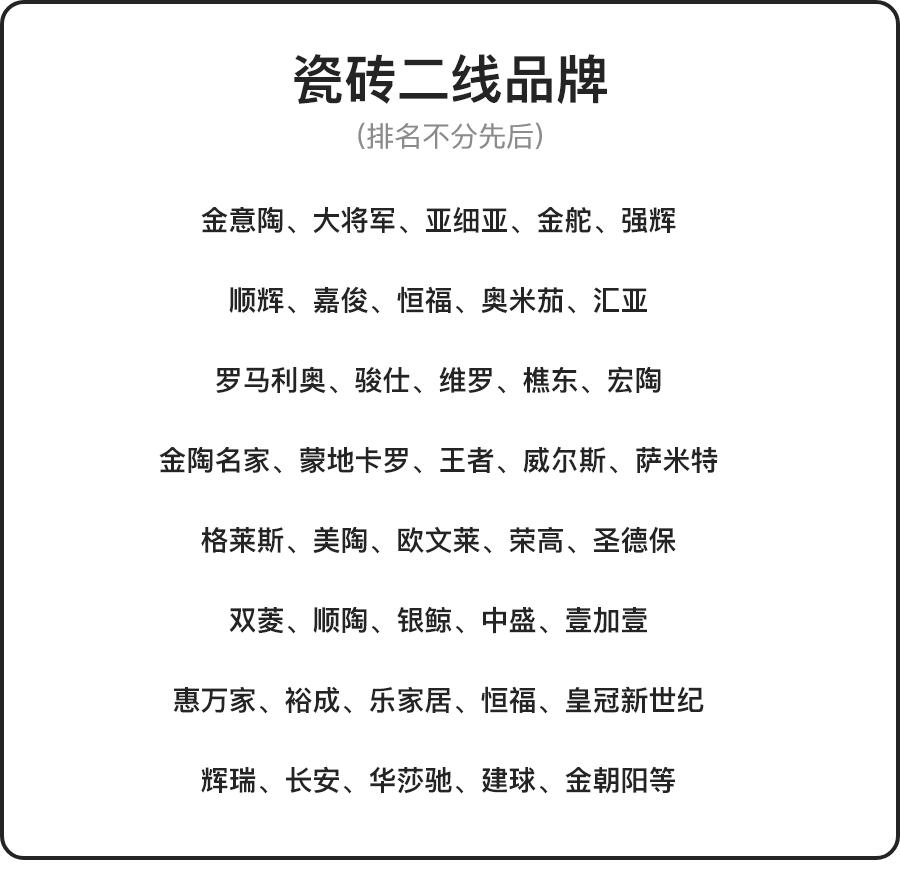 750x1500的瓷砖大品牌和小品牌,广东佛山十大瓷砖品牌排行榜2020