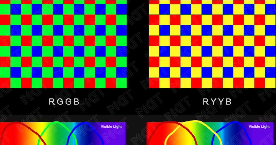 华为p50用两年后的表现,华为p50升级后怎么回退