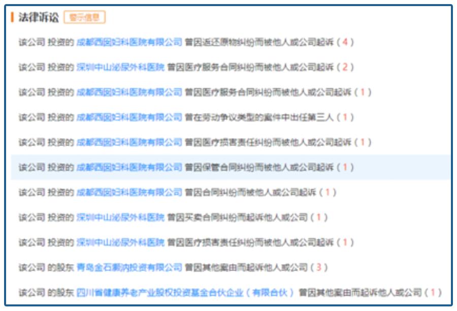 1亿人都有病，2万亿新风口？叫板莆田系，这个行业的暴利能持续？