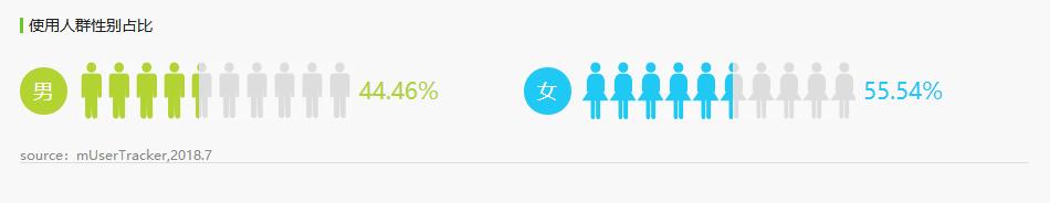 适合上班族的25个副业加盟,soul币项目