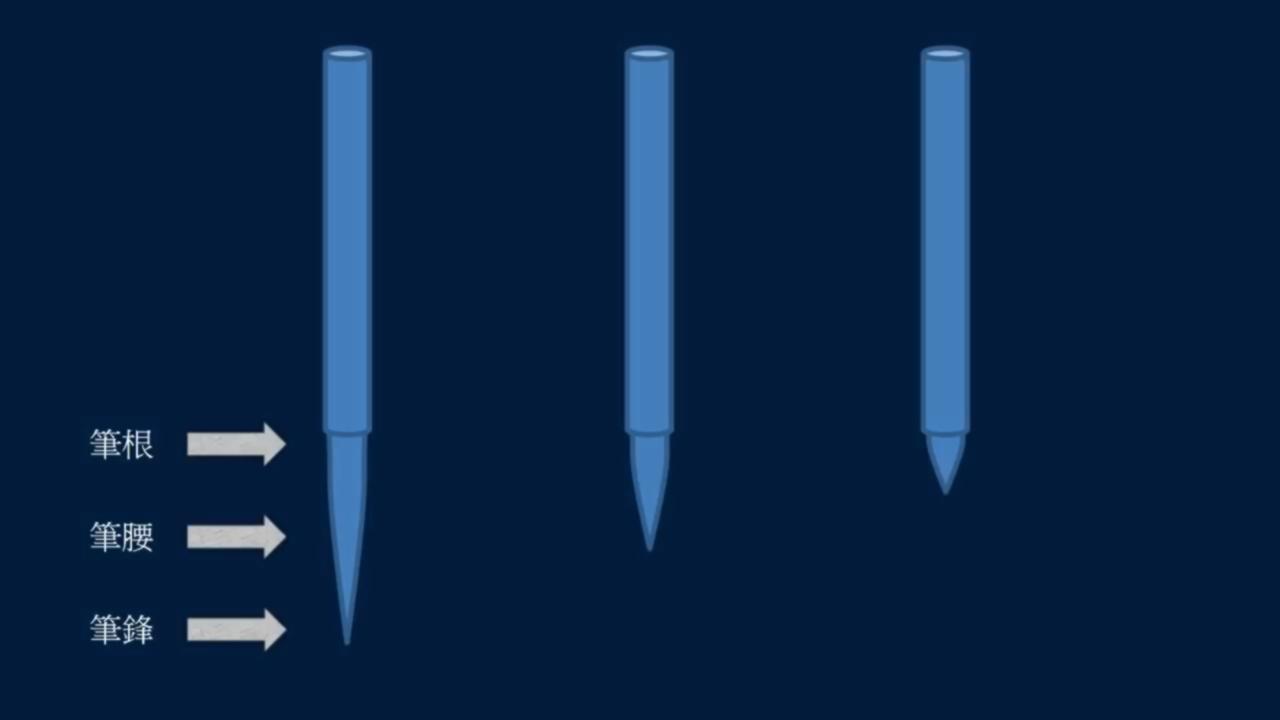 黄简讲书法如何选择毛笔,黄简新手选笔