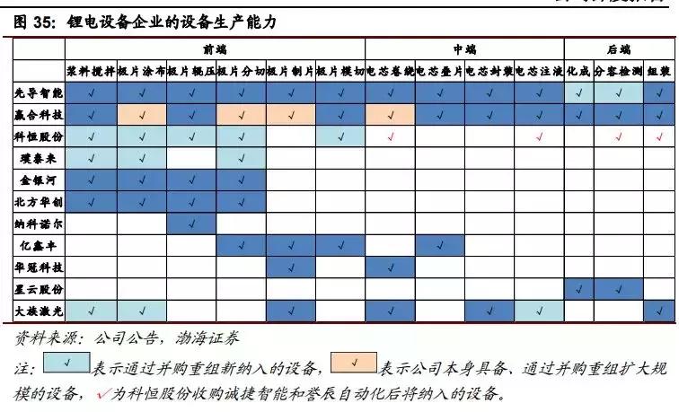 杭可科技价值,杭可科技深度分析