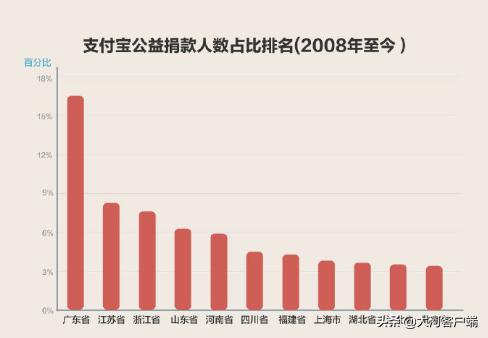 河南三名干部“落马”；读书真能当饭吃！河南这个高校餐厅背古诗送餐券