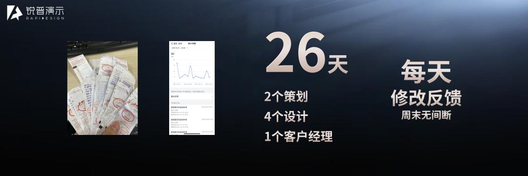 鑻规灉鍙戝竷浼歱pt鍏ㄧ▼,iphone鍙戝竷浼氱殑ppt
