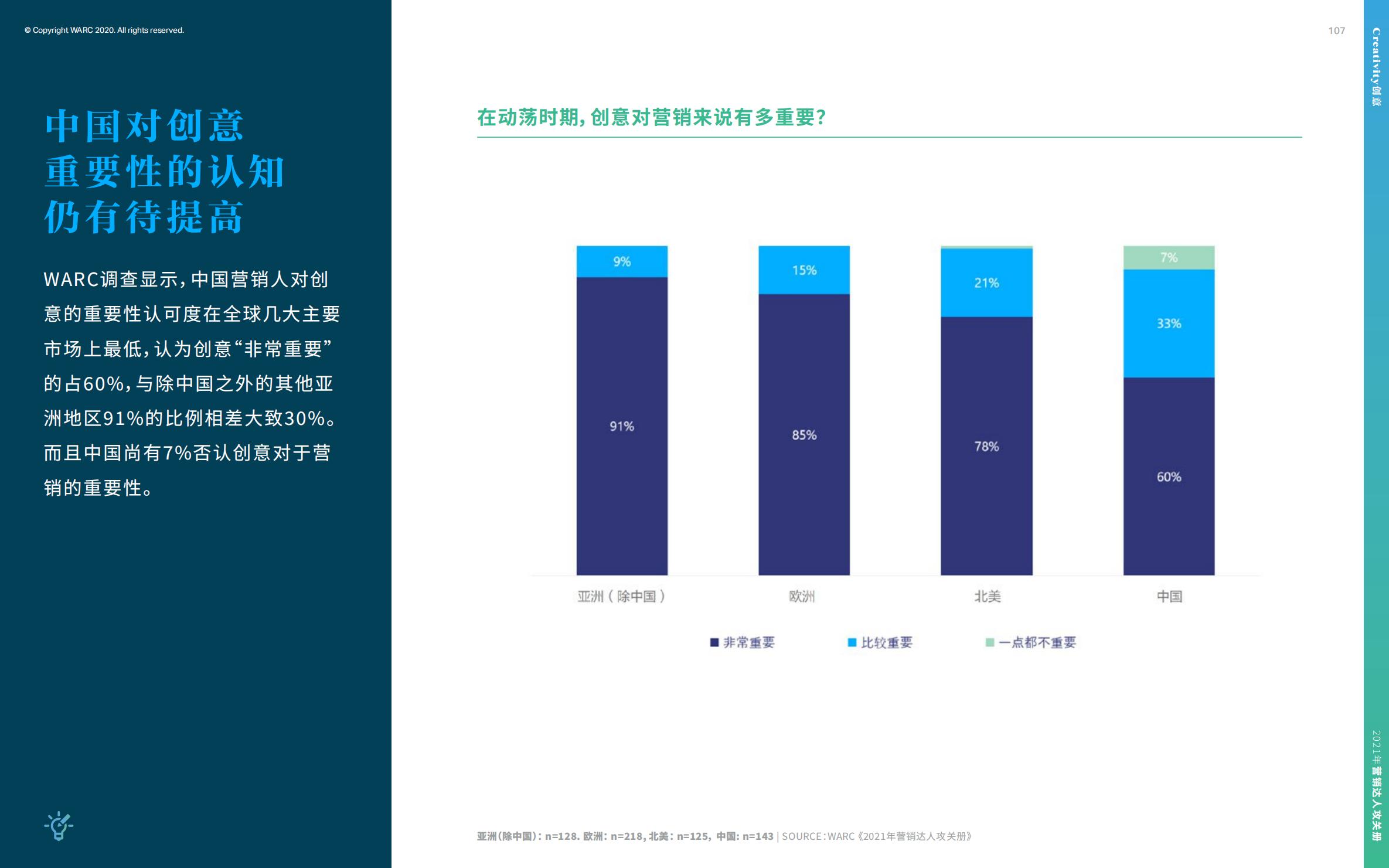 营销策划人必备才智,营销人积极破局