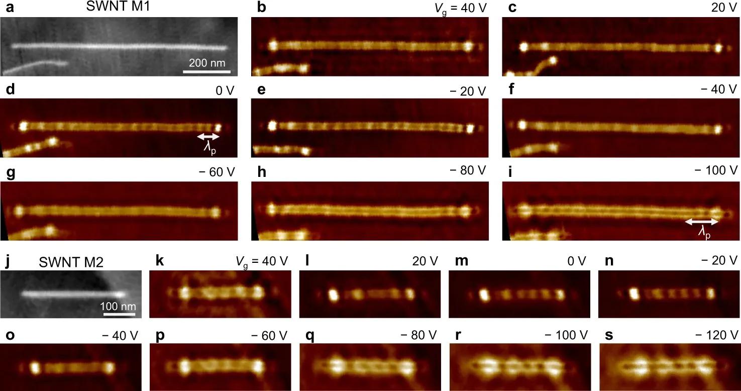 NatureCommun.:混合维度范德华异质结构中的电可调控的等离体激元
