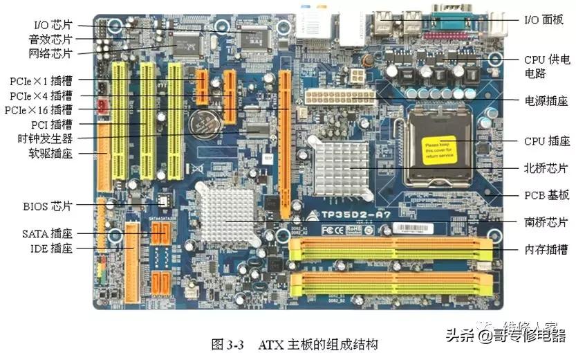 主板开机电路故障检修方法,电脑主板开机电路详细讲解