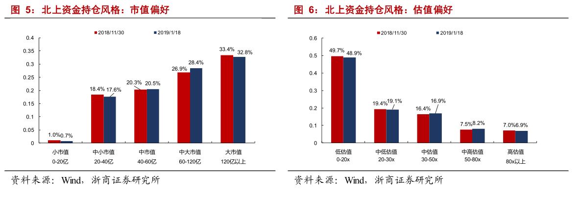 假外资真相曝光,真假外资怎么看