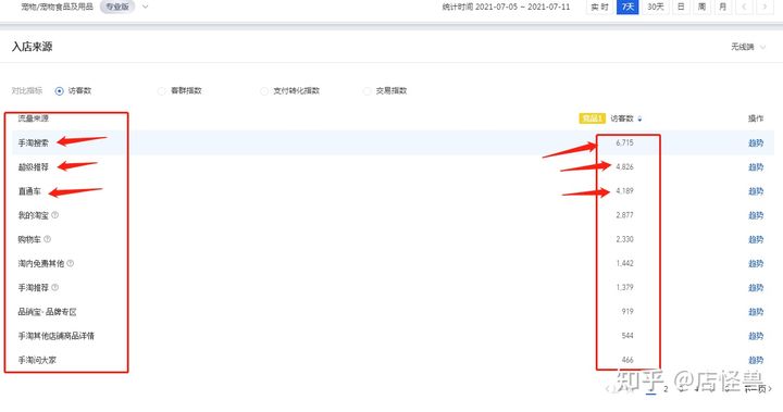 你所知道的“黑搜”已经淘汰了