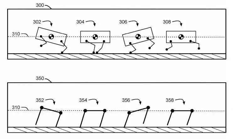 波士顿动力研发投入多少,波士顿动力公司展示机器人新技能