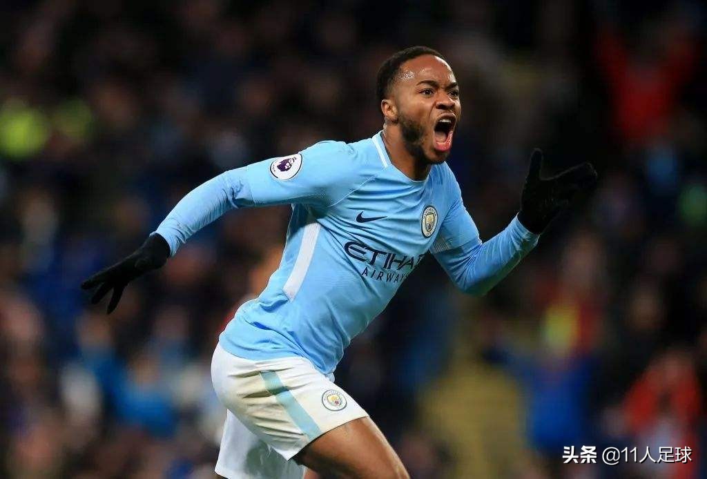 现在世界足坛年薪最高的十大球星,目前世界足坛身价最高球星