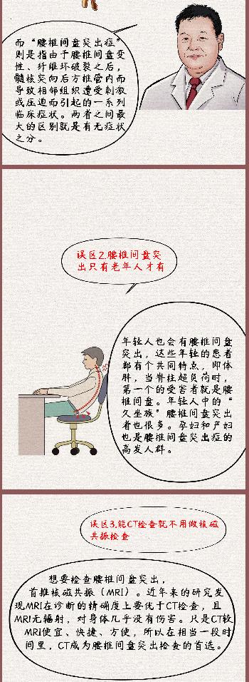 腰椎间盘突出症的诊疗漫画版,腰椎间盘突出症状表现漫画