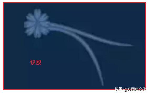 屋漏痕和折钗股是什么意思,折戟沉沙的笔法