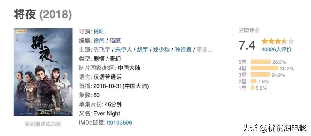 六月新片高能预告,六月电影新片爆料