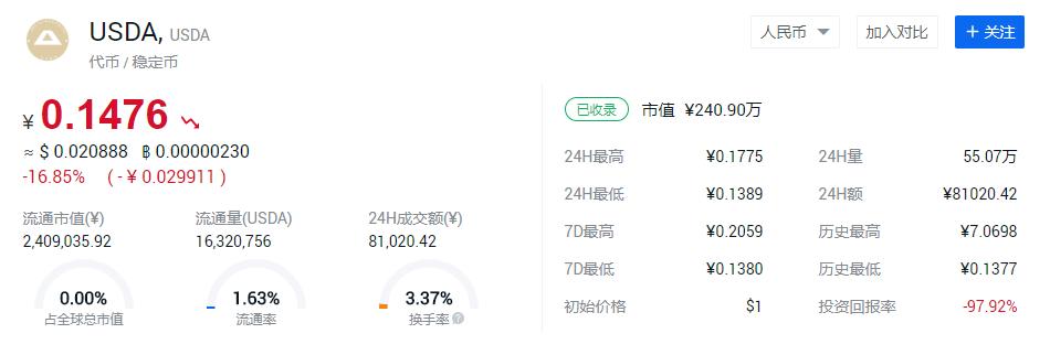 疯狂的全球熵ETV,披着区块链外衣的*局骗**