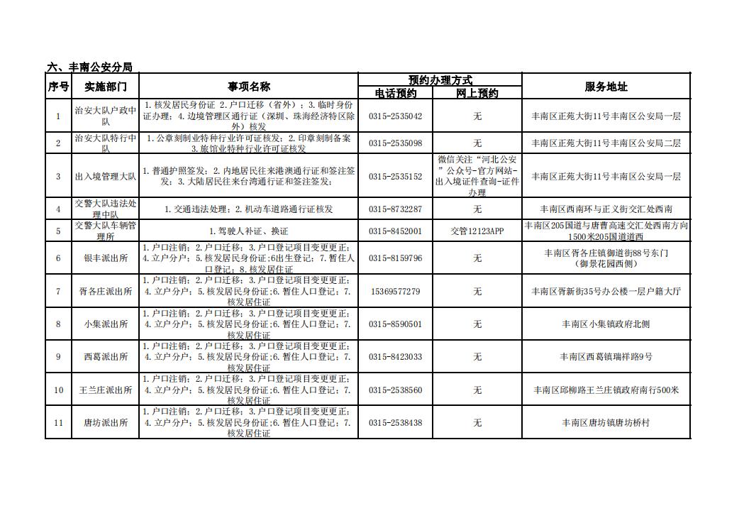 唐山市补办身份证怎么在网上办理,唐山市周六日可以办理身份证吗