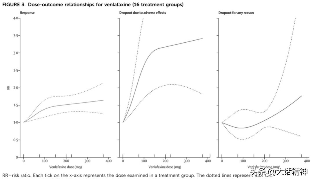文拉法辛和米氮平哪个抗抑郁症强,ssri类抑郁症药是什么