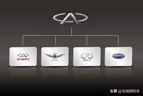 奇瑞真的比吉利好吗,为什么网上都说奇瑞车好