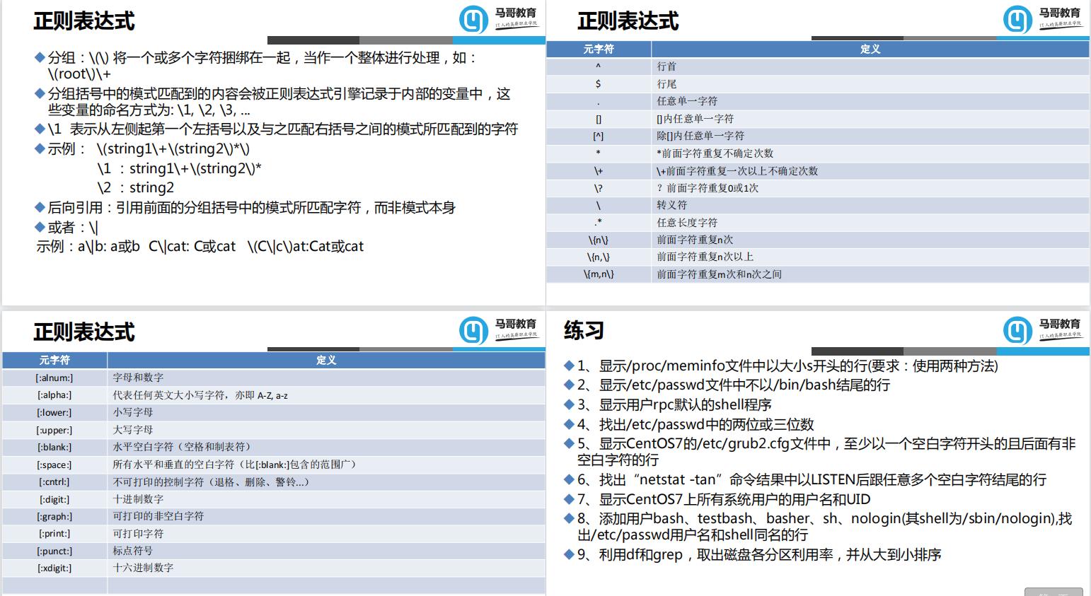一文搞懂Linux文本三剑客之grep、sed和awk命令(附赠学习资料)