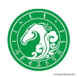 内蒙古民办大学排名,内蒙古十所民办大学排行榜