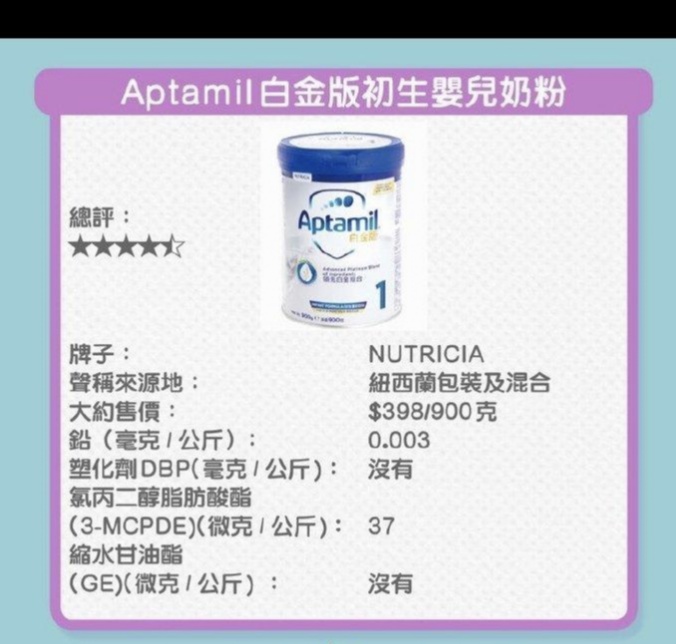 香港测出哪几款奶粉有致癌物质,香港测9款奶粉有致癌物质