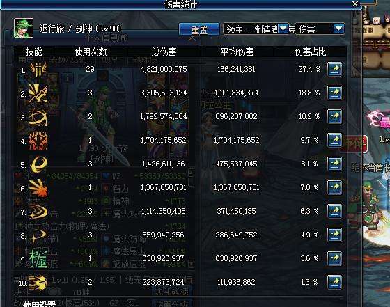 DNF史上，剑魂职业最强的5种流派，全部经历过的才算真正的勇士