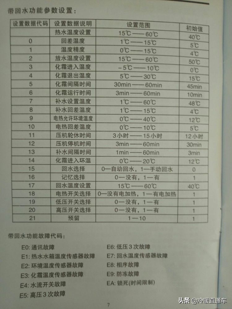 空气能故障代码e6,空气能故障代码d1怎么修