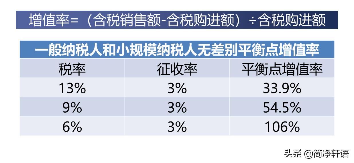 创业初期如何成立一家公司,创业初期一定要创业计划书