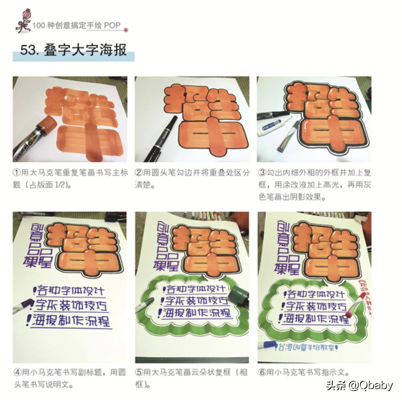 手抄报绘画必备小技能图,手抄报的绘画技巧