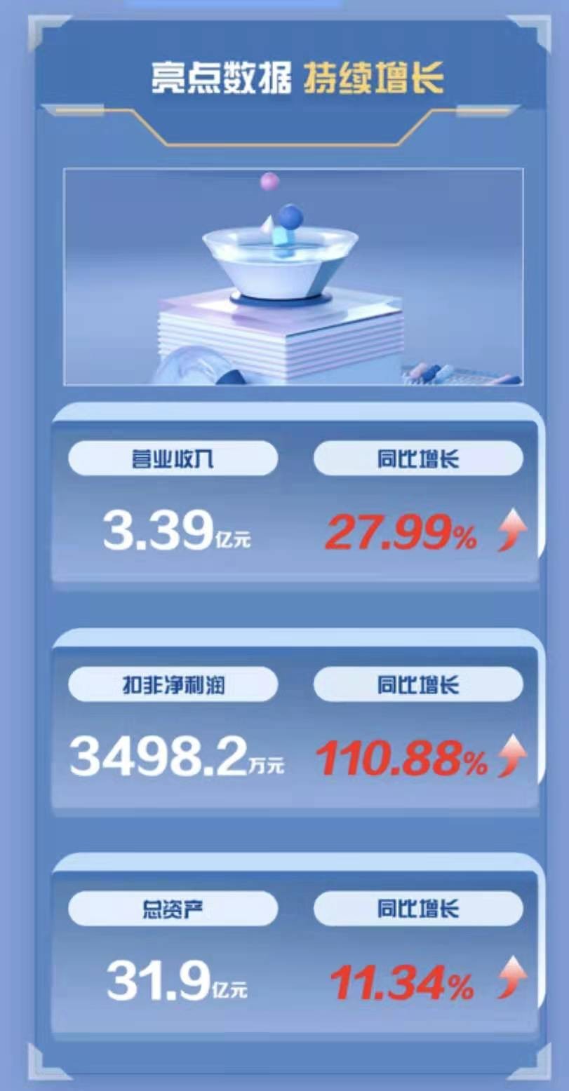 北信源2021中报预测,中报北方导航最新利好