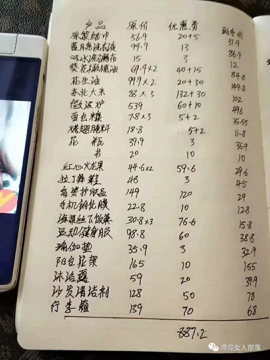 花生日记到底是什么,花生日记用的是什么