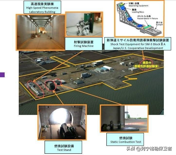 日本防卫研究所,防卫研究中心在哪